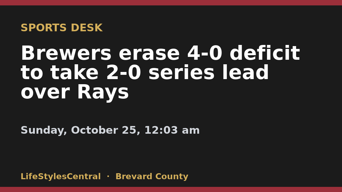 Brewers erase 4-0 deficit to take 2-0 series lead over Rays